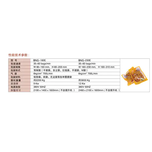真空旋轉給袋包裝機(jī)BNG-160E230E