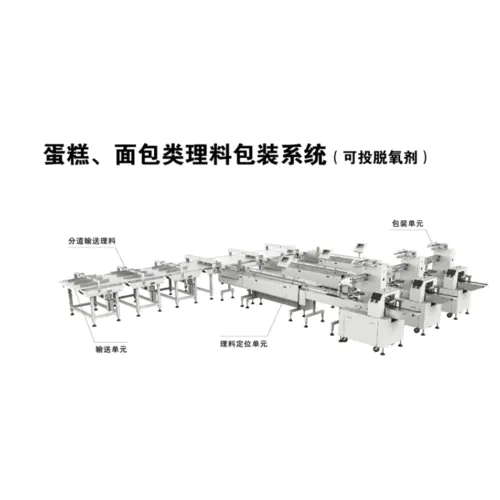 蛋糕面包類理(lǐ)料包裝系統