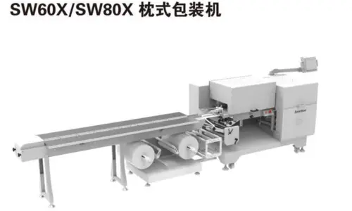 枕式包裝機(jī)的(de)優勢在哪？