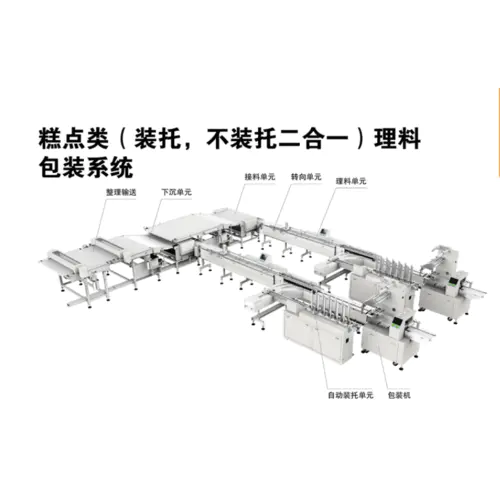 糕點類理(lǐ)料包裝系統
