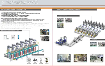 全自(zì)動立式包裝機(jī)包裝各種不同物(wù)料的(de)解決方案